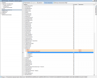 Адресный классификатор
